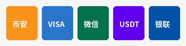 亚洲必赢支持的支付方式图标